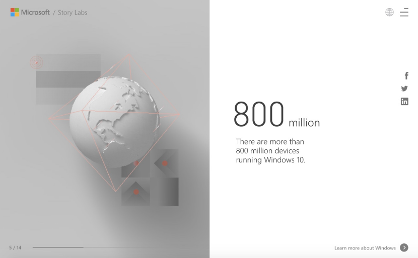 Microsoft is happy: more than 800 million PC devices are running Windows 10