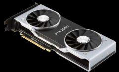 Graphics cards are actually divided into these sizes, so don’t buy the wrong one.