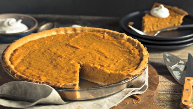 The Rising Influence of Sweet Potatoes in a Changing Climate